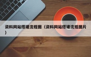 尉氏资料网站搭建流程图（资料网站搭建流程图片）